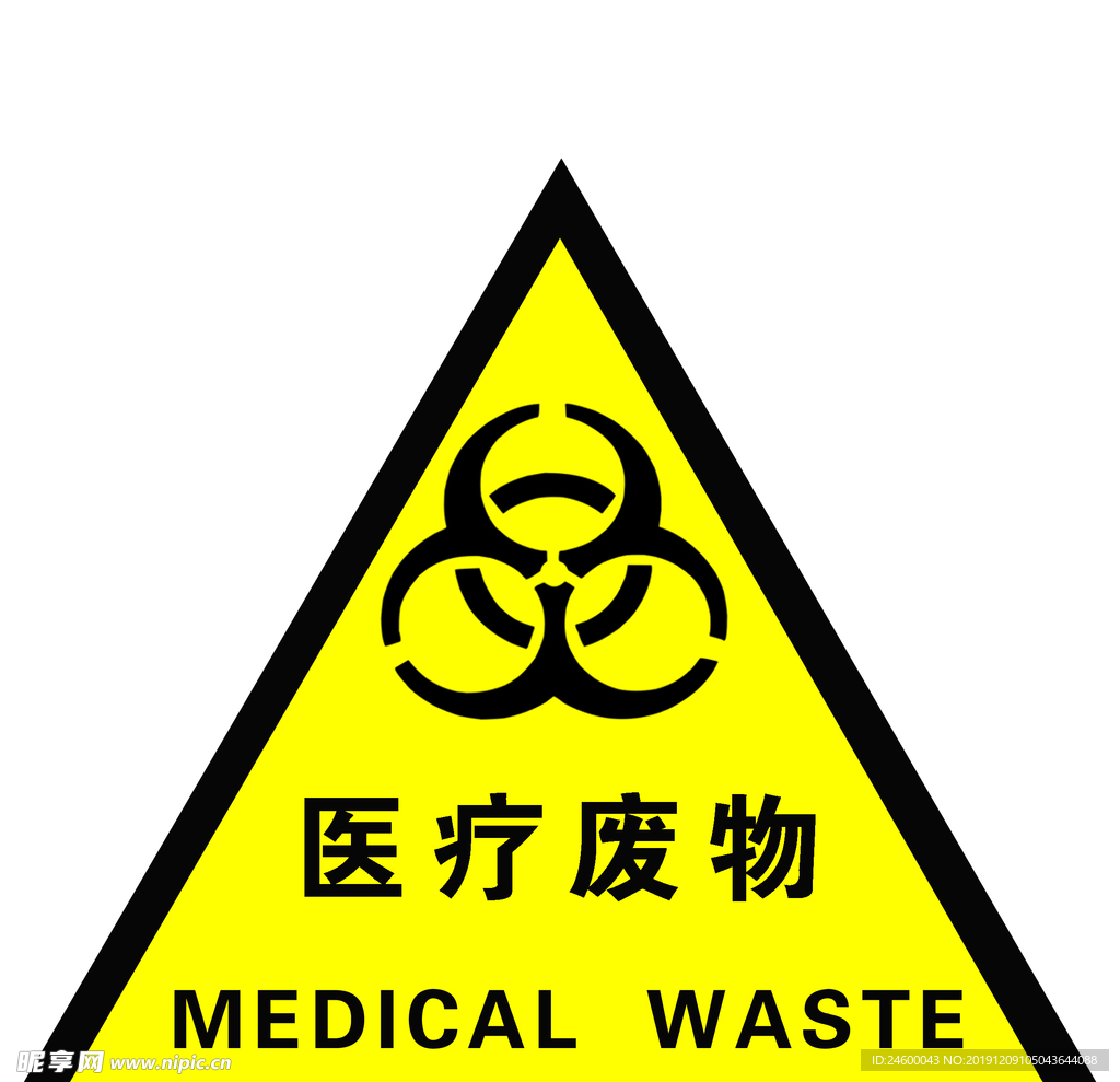 医疗废物标牌