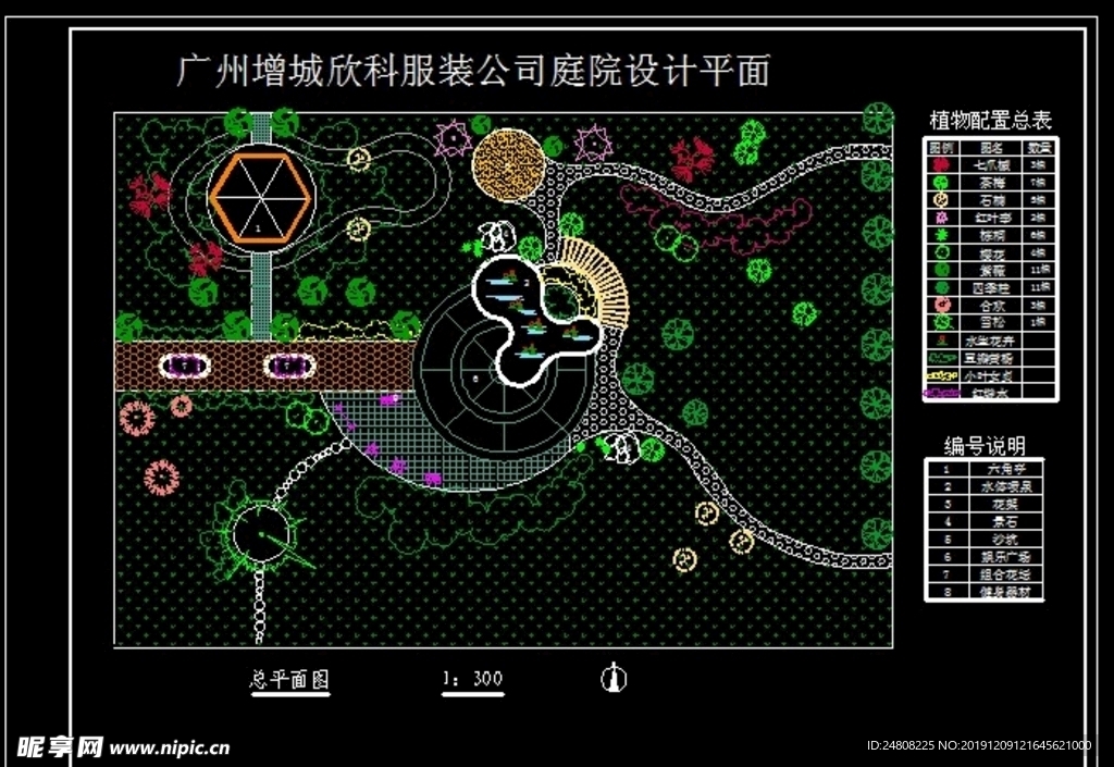 公司绿化景观平面图