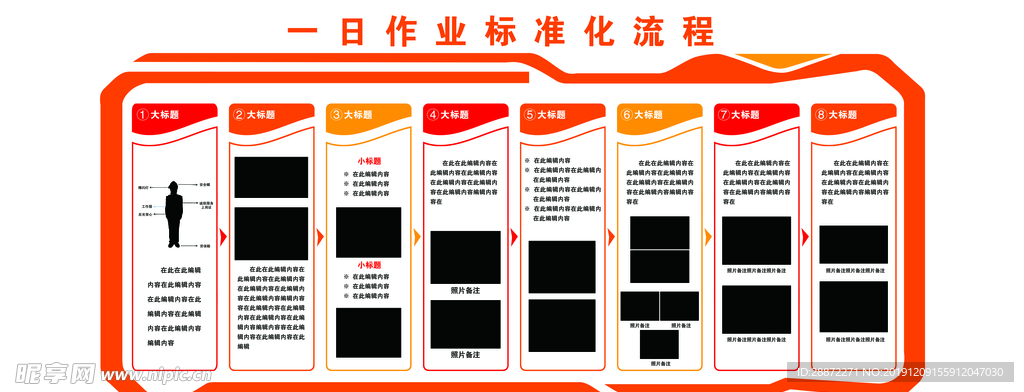 企业文化 一日流程