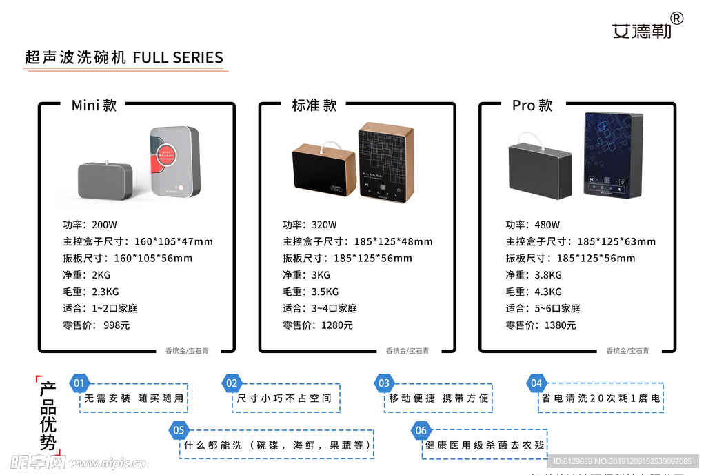 洗碗机全系列