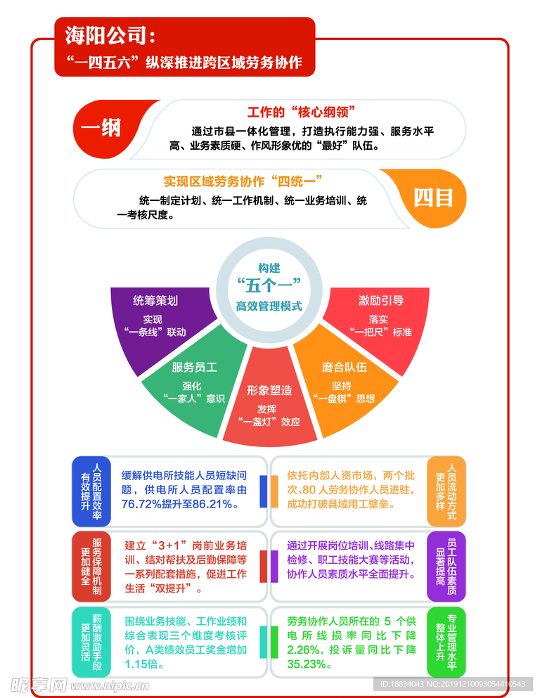 企业展板