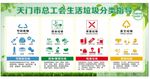 天门市总工会生活垃圾分类指导