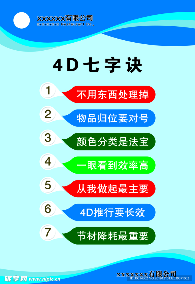 4D展板  七字诀