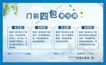 门前四包责任牌