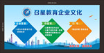 企业文化