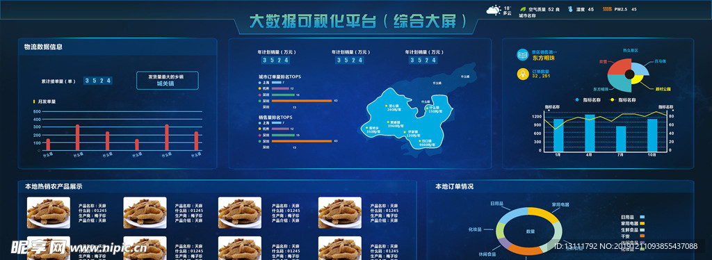 大数据可视化平台