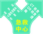 卫生院路引