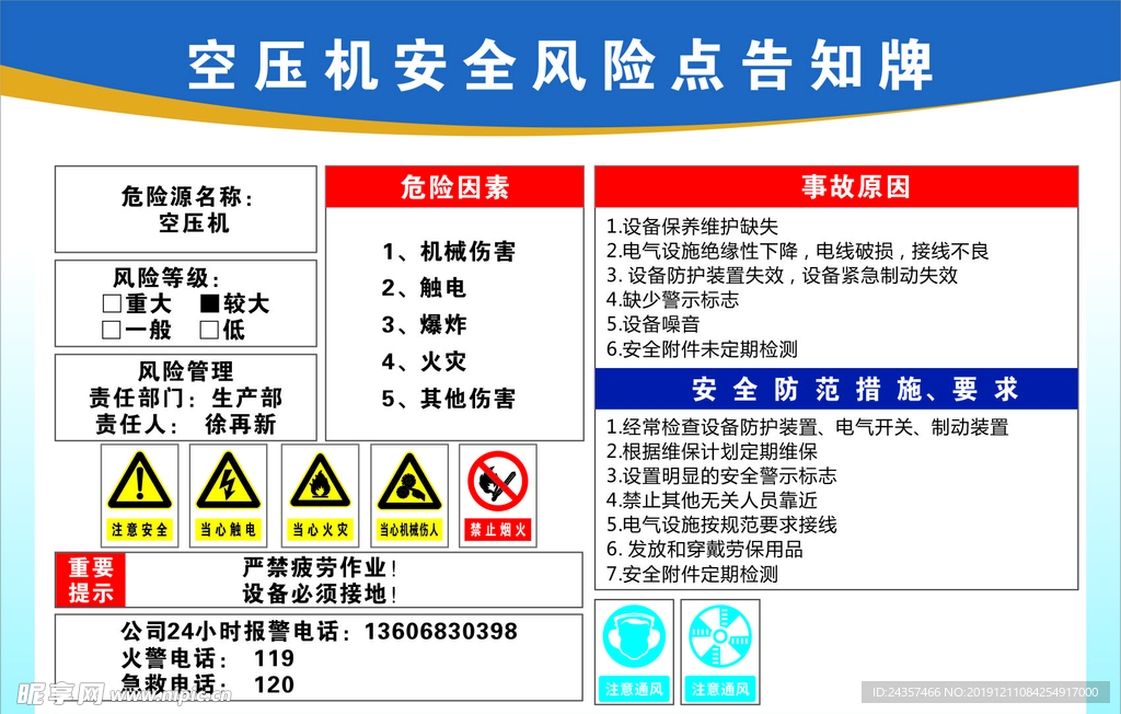 安全风险点告知牌