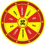 抽奖转盘