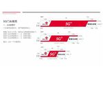 联通5G