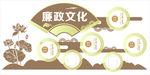 廉政文化