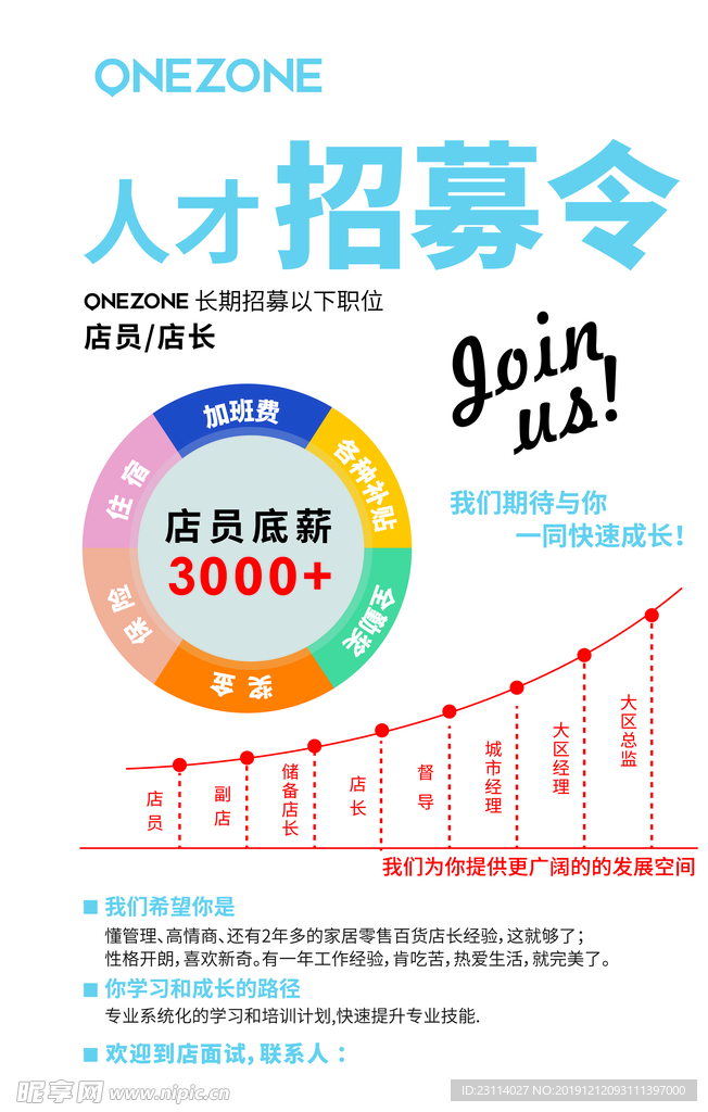 人才招聘海报