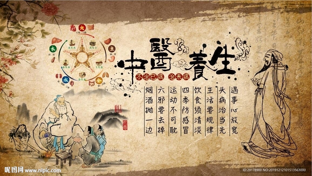 中医养生背景墙PSD模板下载