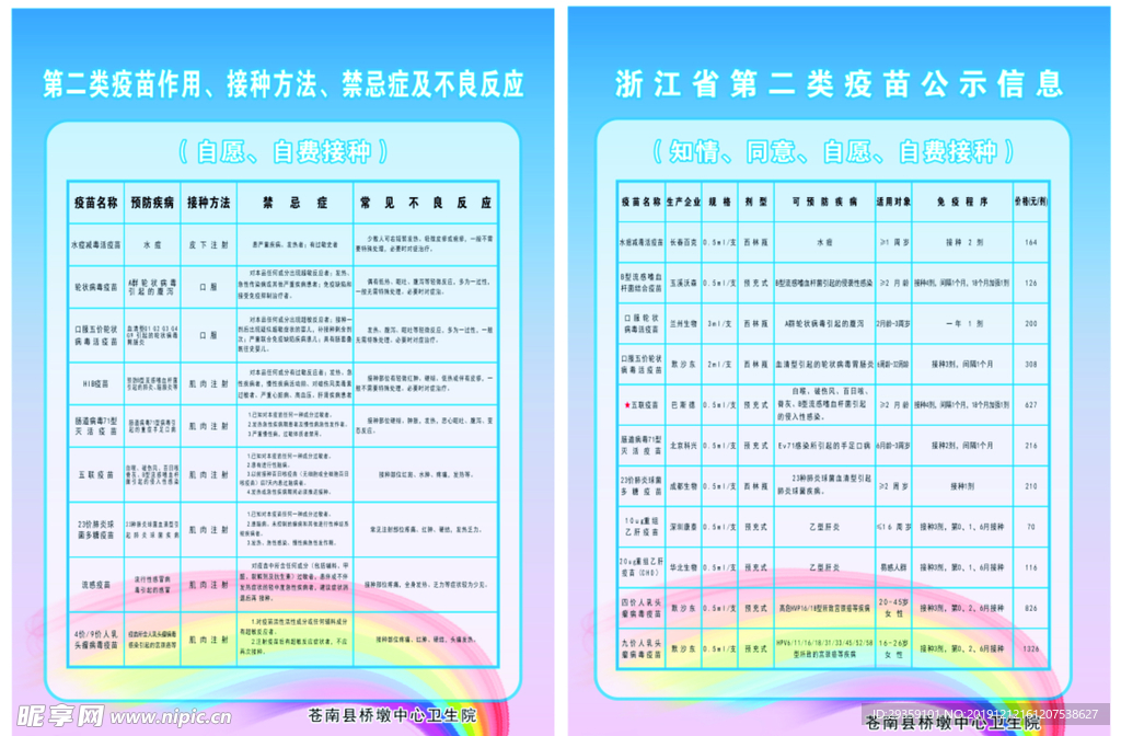 预防接种制度牌