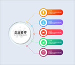 信息图表