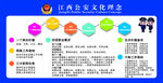 公安文化理念