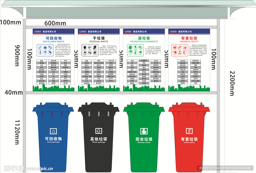 垃圾分类宣传栏