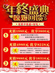 年终盛典 惊爆回馈