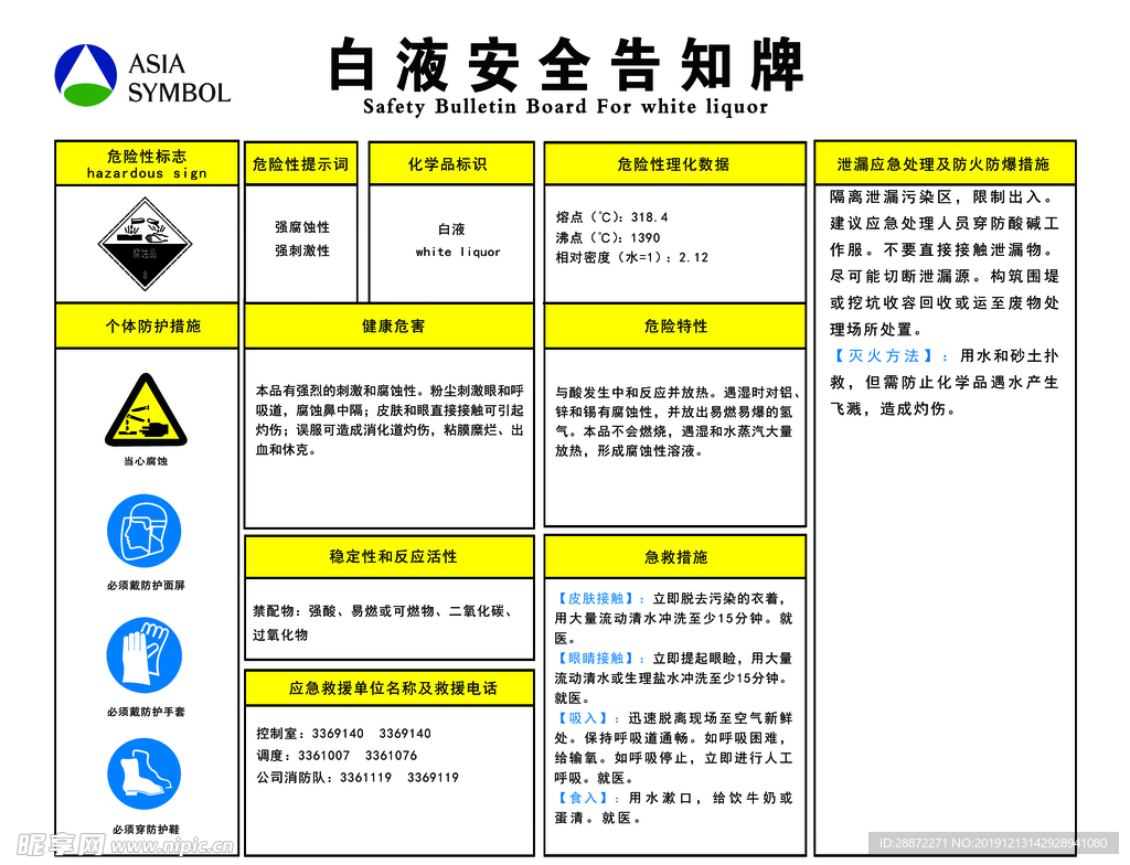 白液安全告知牌