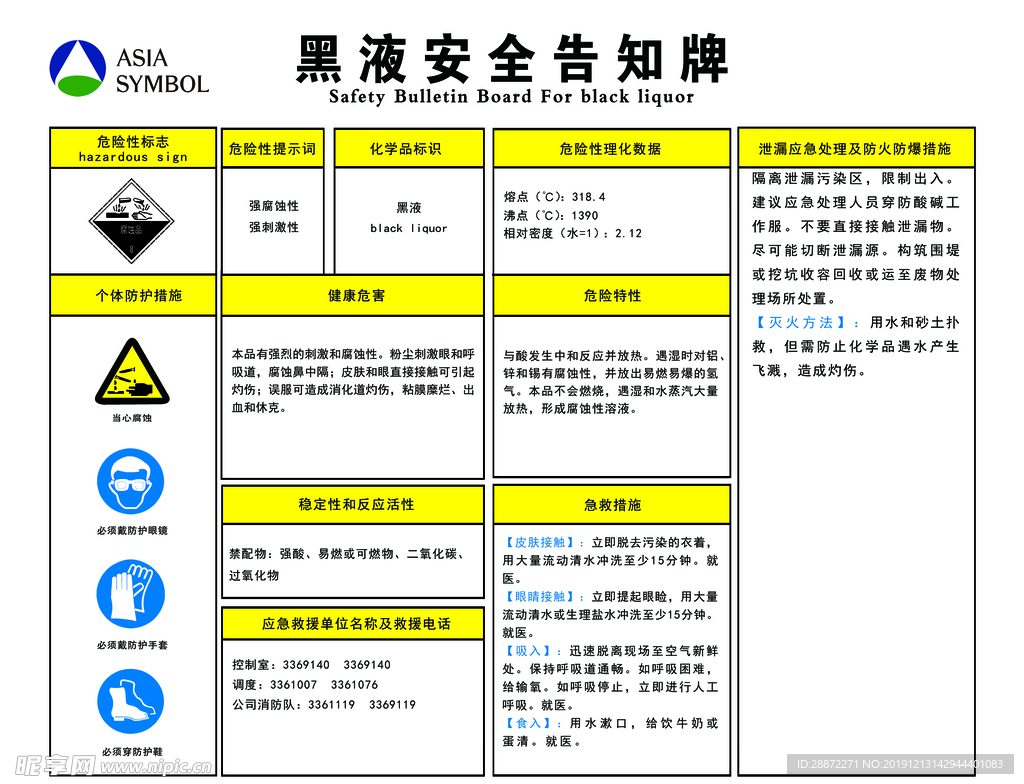 黑液安全告知牌