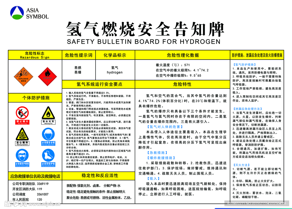 氢气燃烧安全告知牌