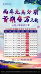 特价房
