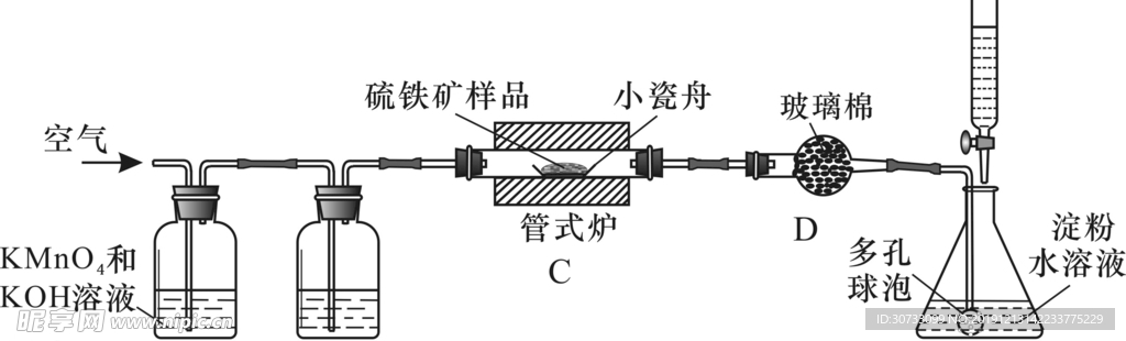 化学燃烧测定图