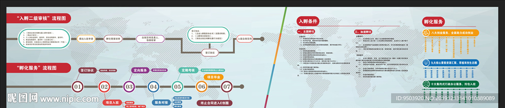 入驻公约