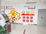 照片墙 文化墙 墙面宣传
