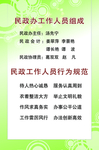 制度牌