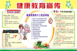 健康教育