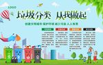 垃圾分类