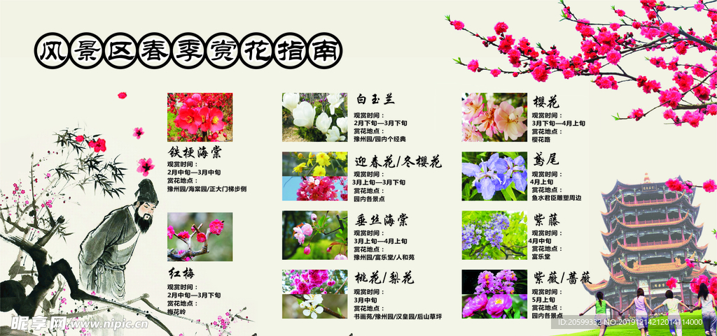 赏花指南