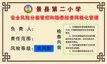 安全风险分级管控和隐患排查网格