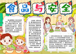 食品安全小报