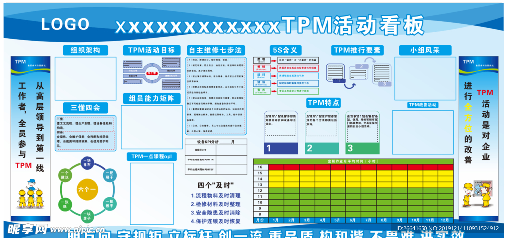 TPM活动看板