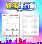 业绩排行榜