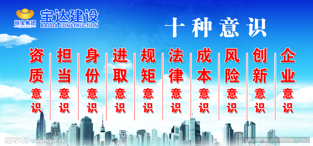 十种意识