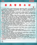 家具常用木材