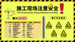 重大危险源告知