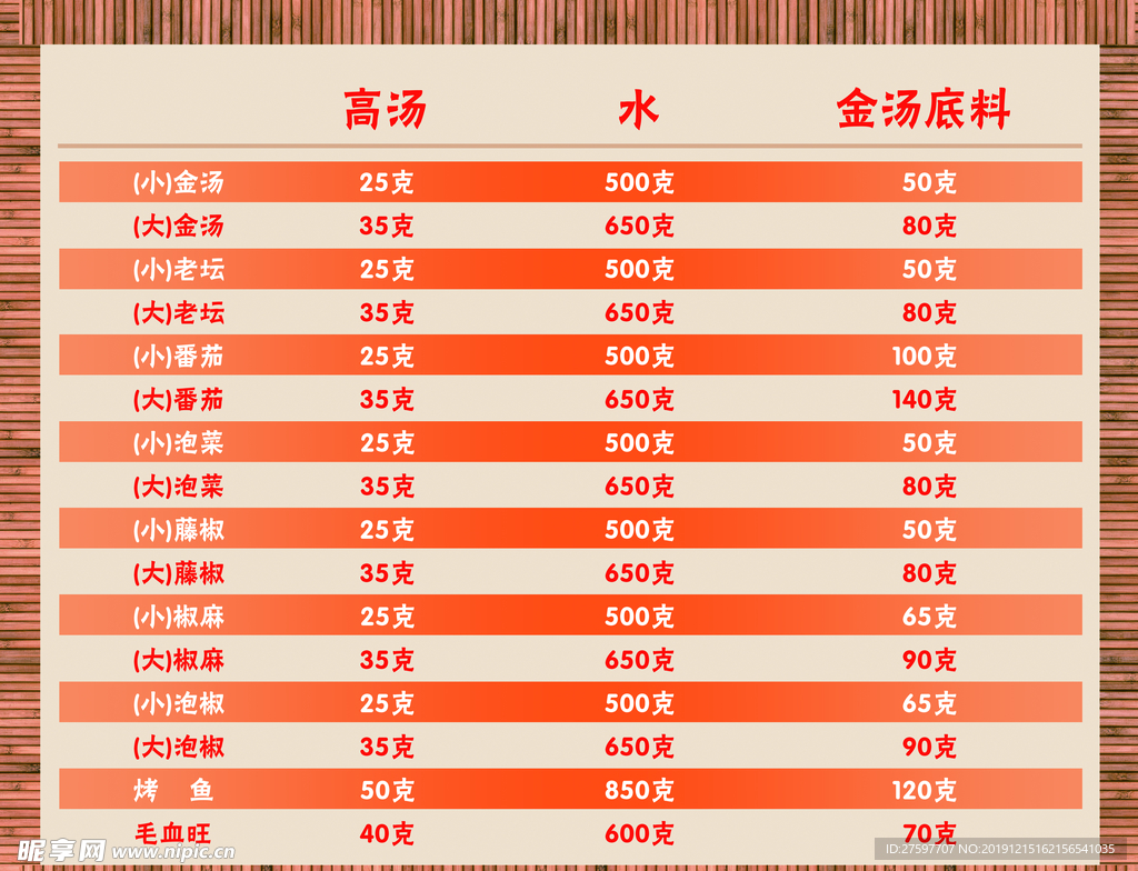 价目表背景
