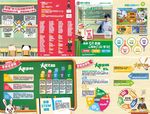 数学折页