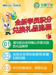 积分兑换礼品海报