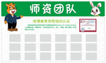 师资团队