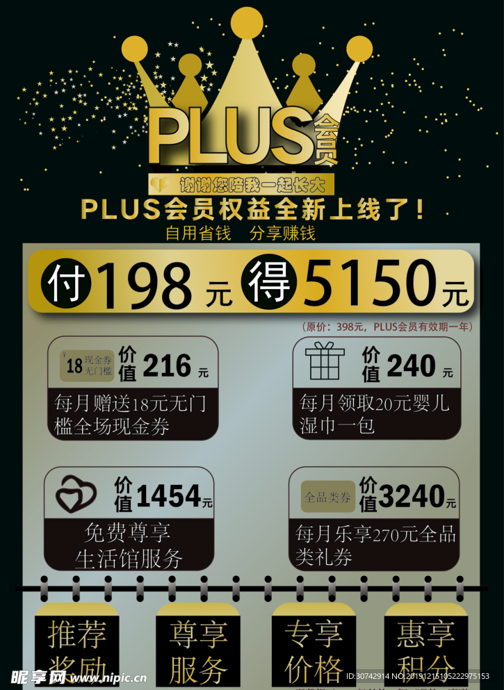 plus会员