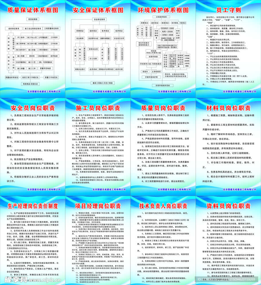 工地各种制度  制度 展板 模