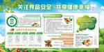 健康宣传栏