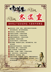 寒湿重