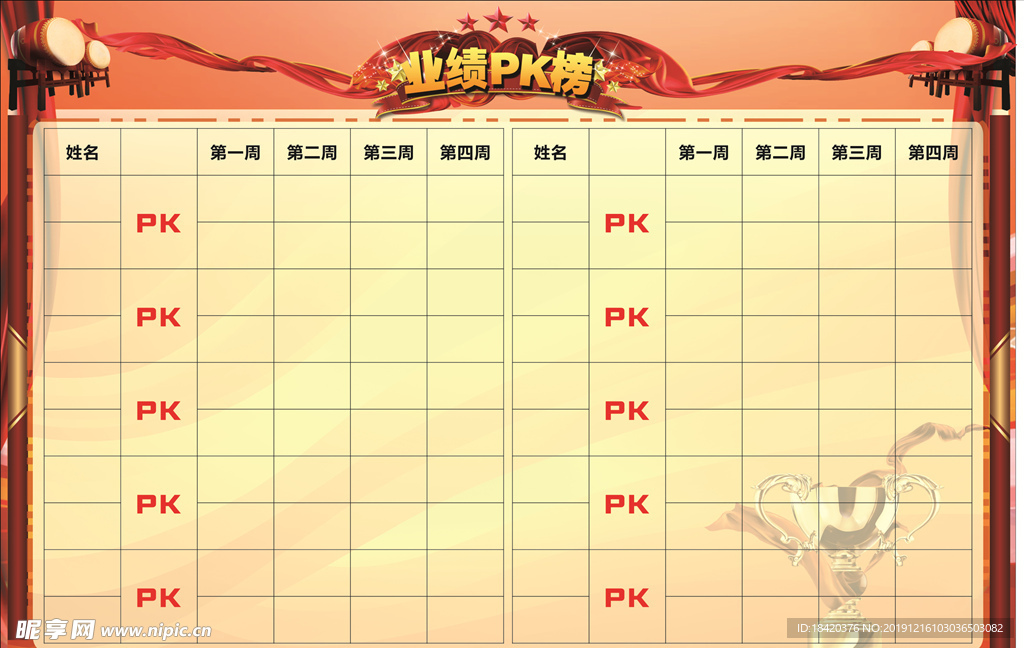 业绩PK榜