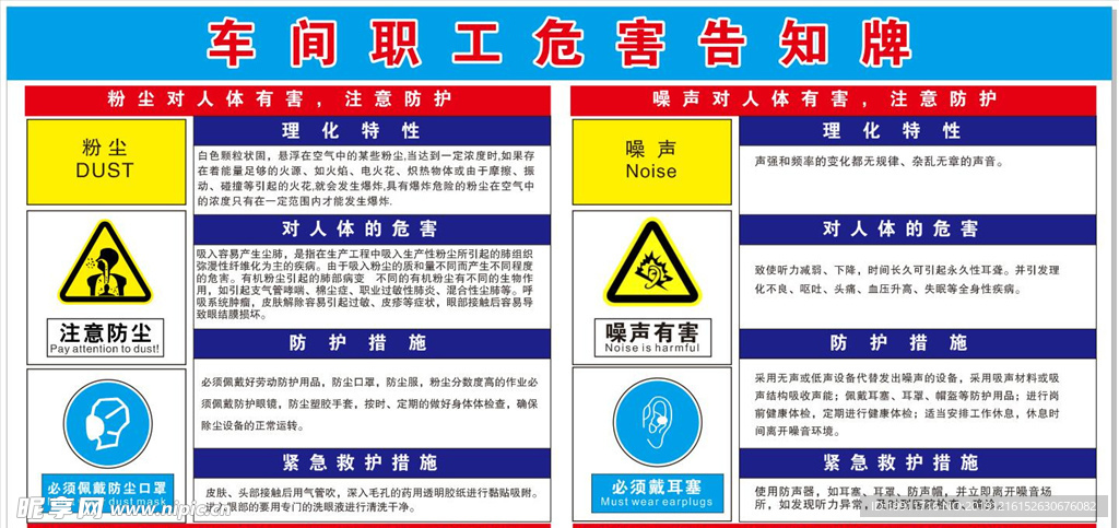 车间职业危险告知牌